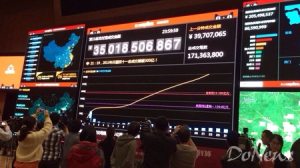 2014“雙11”移動端用戶將達1.2億,訂單占比24%