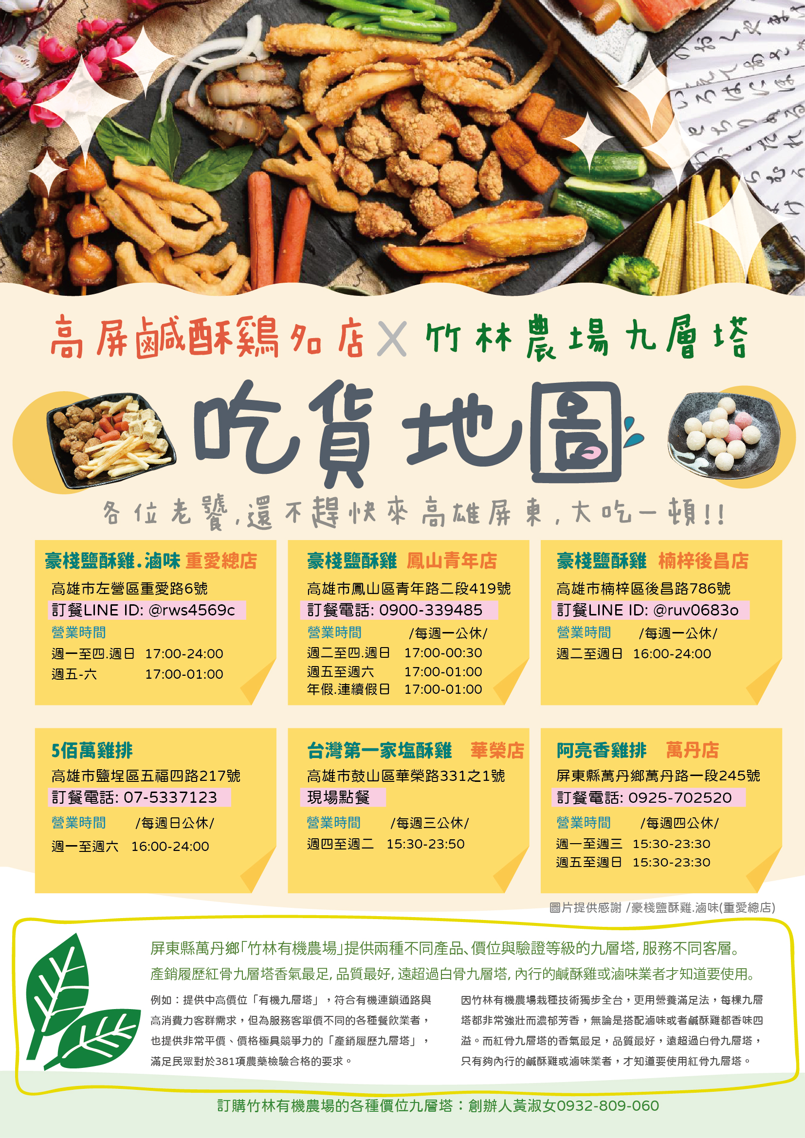 鹹酥雞好吃秘訣 都靠屏東這一味 鹹酥雞六名店 聯手推薦屏東農民  發表高屏鹹酥雞名店「吃貨地圖」